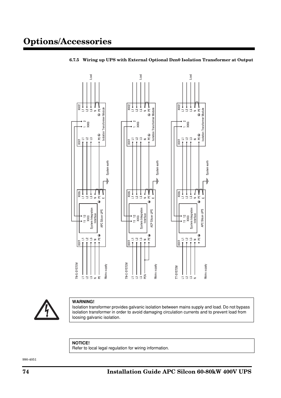 Options/accessories | APC 60-80kW User Manual | Page 74 / 80