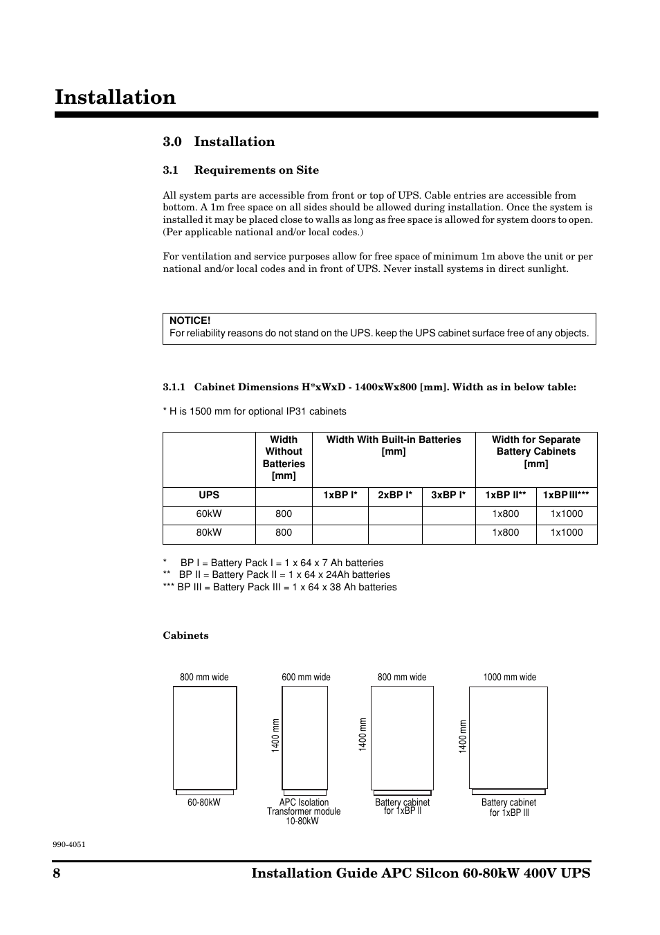 Installation, 0 installation | APC 60-80kW User Manual | Page 8 / 80