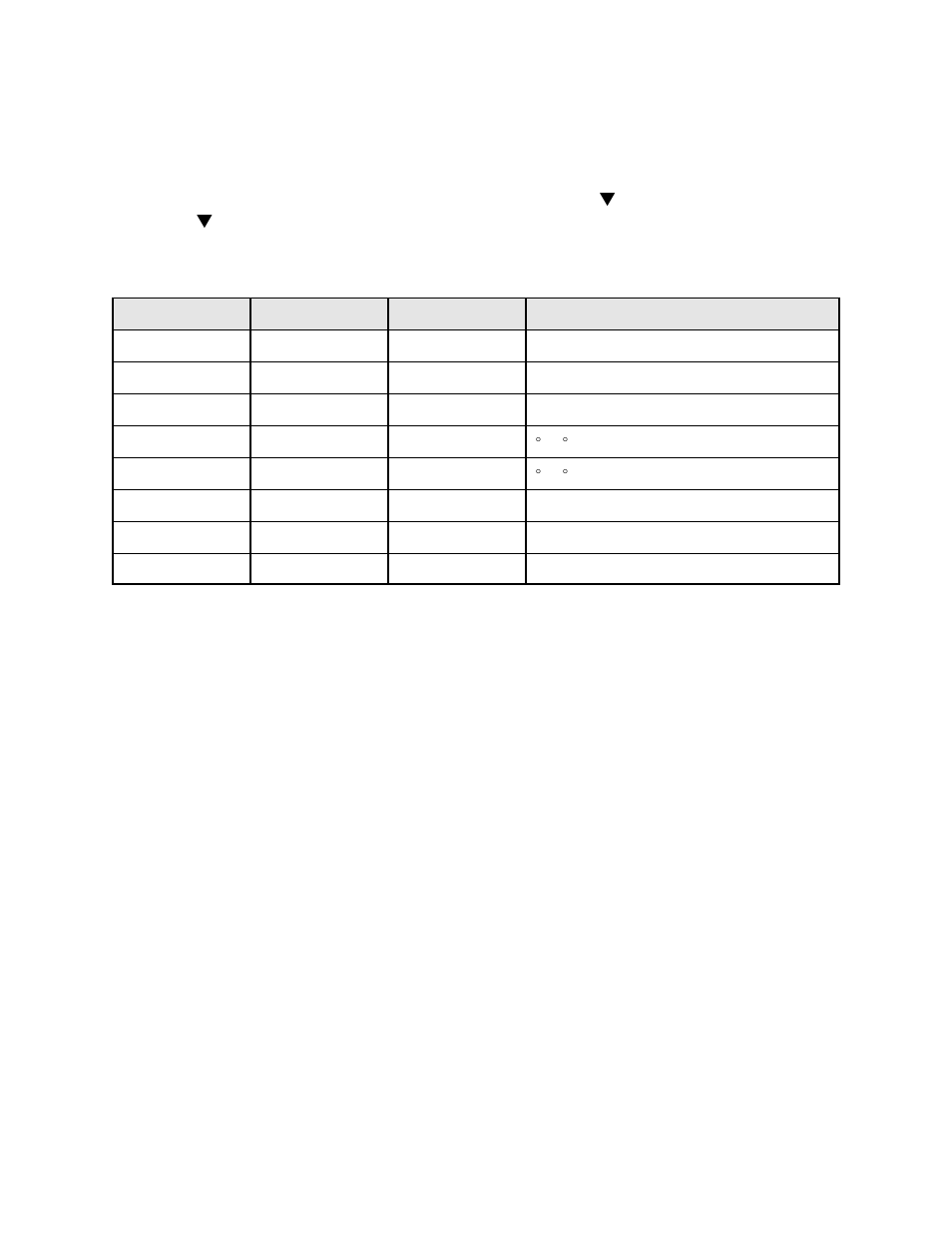 Tuning worksheet | Despatch Protocol Controller User Manual | Page 28 / 47