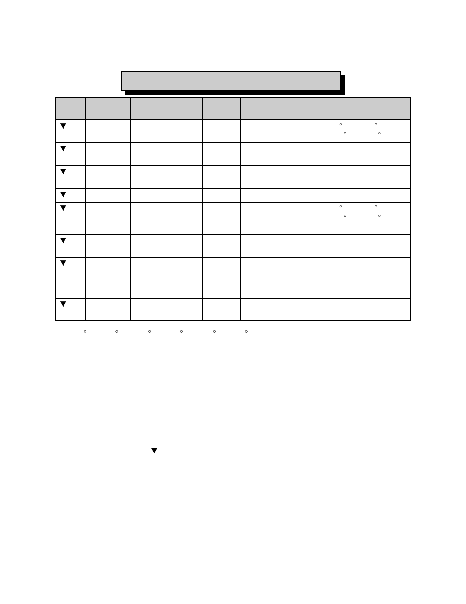 Despatch Protocol Controller User Manual | Page 31 / 47