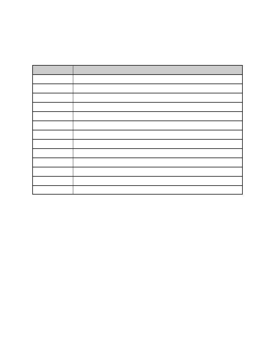 Diagnostics mode | Despatch Protocol Controller User Manual | Page 35 / 47