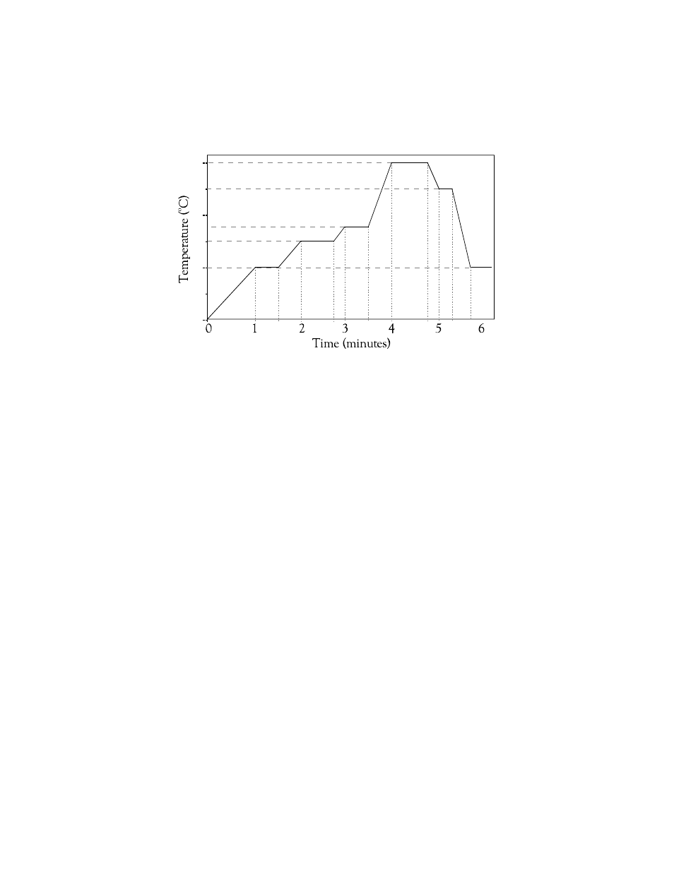 Despatch Protocol Controller User Manual | Page 41 / 47