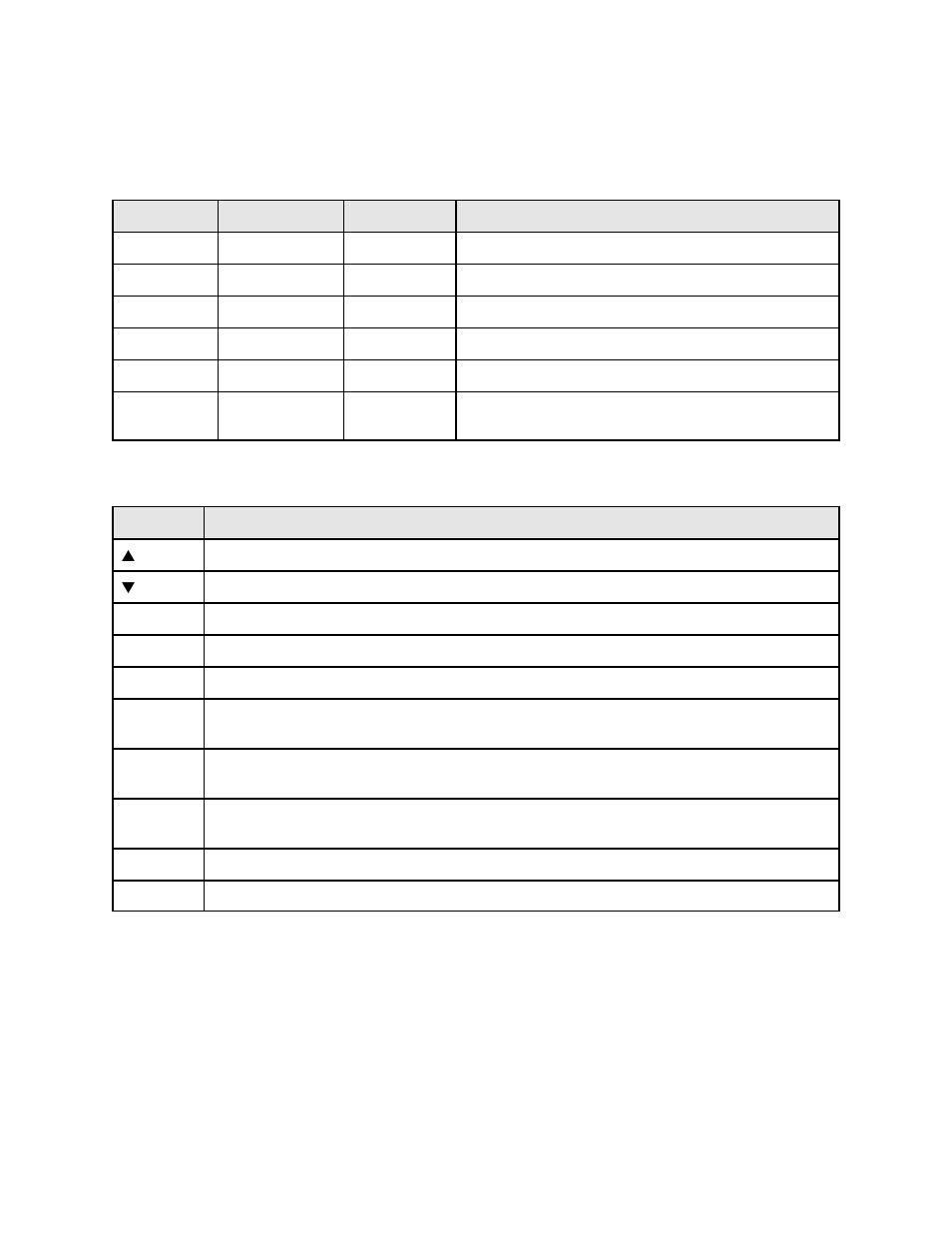 Keypad controls | Despatch Protocol Controller User Manual | Page 9 / 47