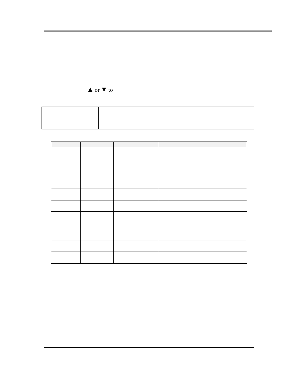 Table 9 | Despatch Protocol Plus Controller (Heat Only) User Manual | Page 37 / 56