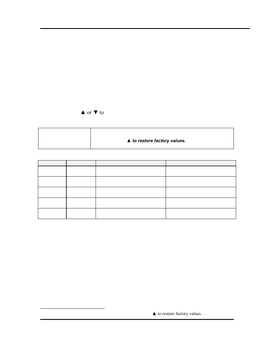 Access factory calibration recovery | Despatch Protocol Plus Controller (Heat Only) User Manual | Page 39 / 56