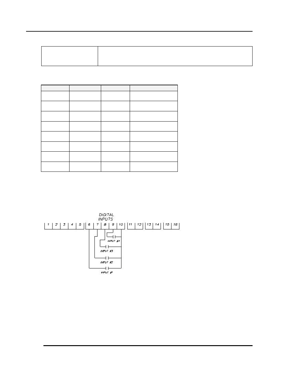 Table 14. digital input parameters and values, Figure 9), Ee table 14 | Despatch Protocol Plus Controller (Heat Only) User Manual | Page 44 / 56