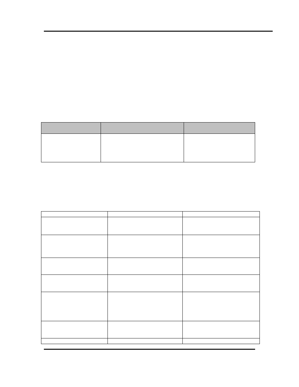 Maintenance, Replacement parts, Troubleshooting: error messages and alarm | Table 15. error messages and next steps | Despatch Protocol Plus Controller (Heat Only) User Manual | Page 45 / 56