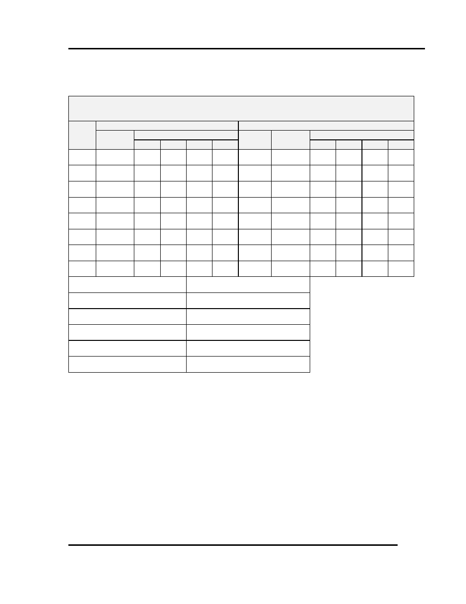 Programming table worksheet, Profile name: profile number | Despatch Protocol Plus Controller (Heat Only) User Manual | Page 49 / 56