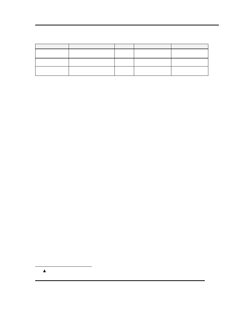 Real time clock page default values | Despatch Protocol Plus Controller (Heat Only) User Manual | Page 51 / 56