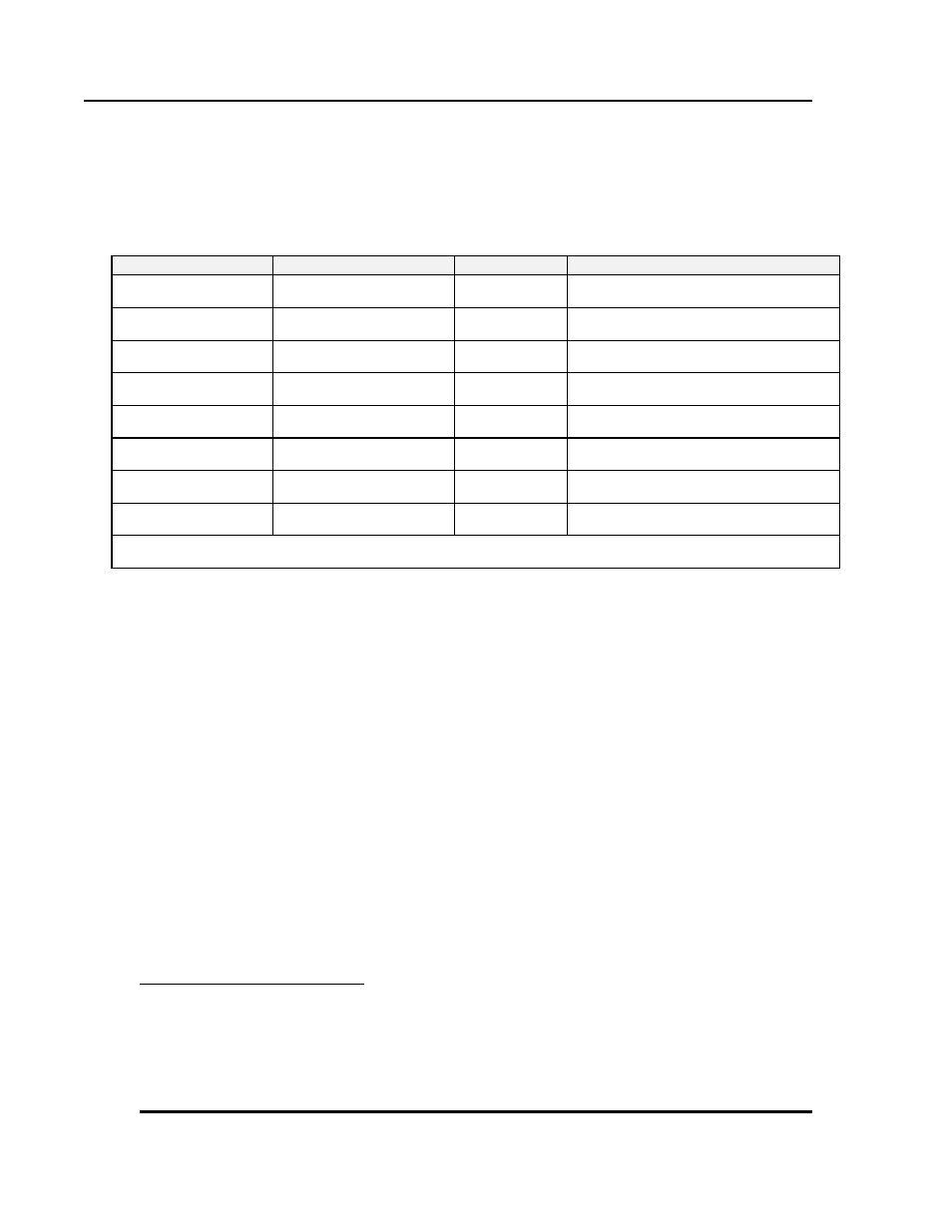 Relay outputs (optional) page default values, Press, Displays, no relays are installed | Repeat for relay outputs 2-4, if available) | Despatch Protocol Plus Controller (Heat Only) User Manual | Page 52 / 56