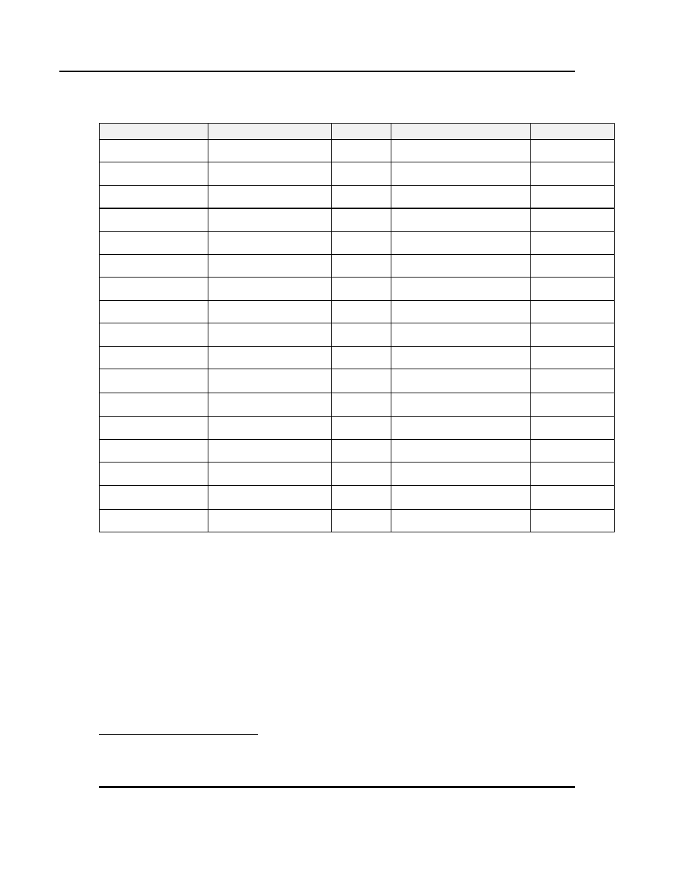 Enable page default values | Despatch Protocol Plus Controller (Heat Only) User Manual | Page 54 / 56