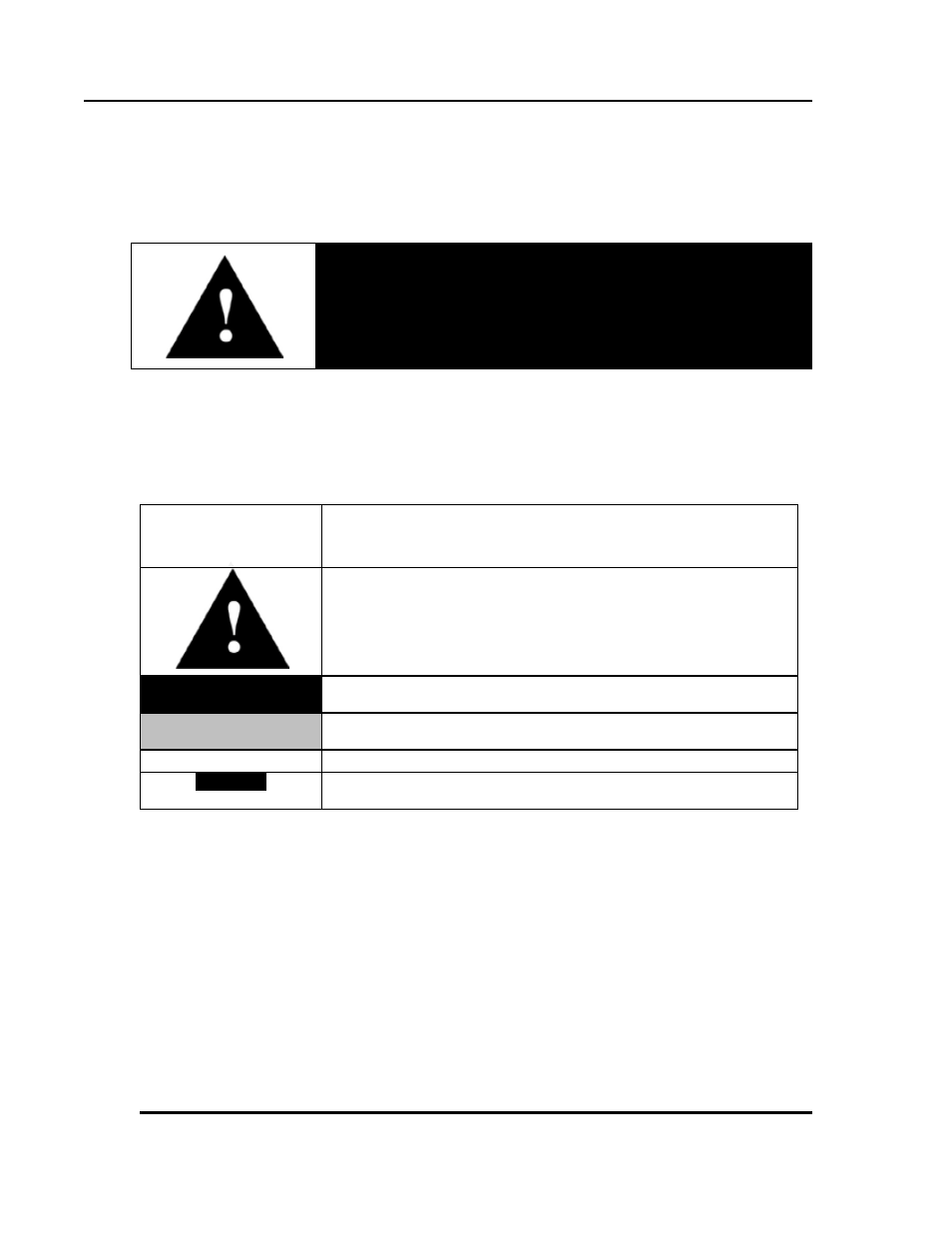 Organization of this manual, Conventions, Danger | Warning | Despatch Protocol Plus Controller (Heat Only) User Manual | Page 8 / 56