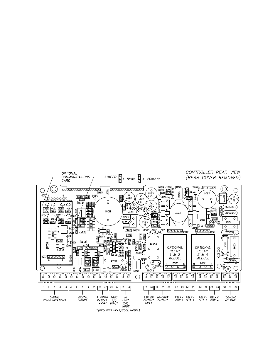 Outputs | Despatch Protocol Plus Controller (Heat/Cool) User Manual | Page 12 / 45