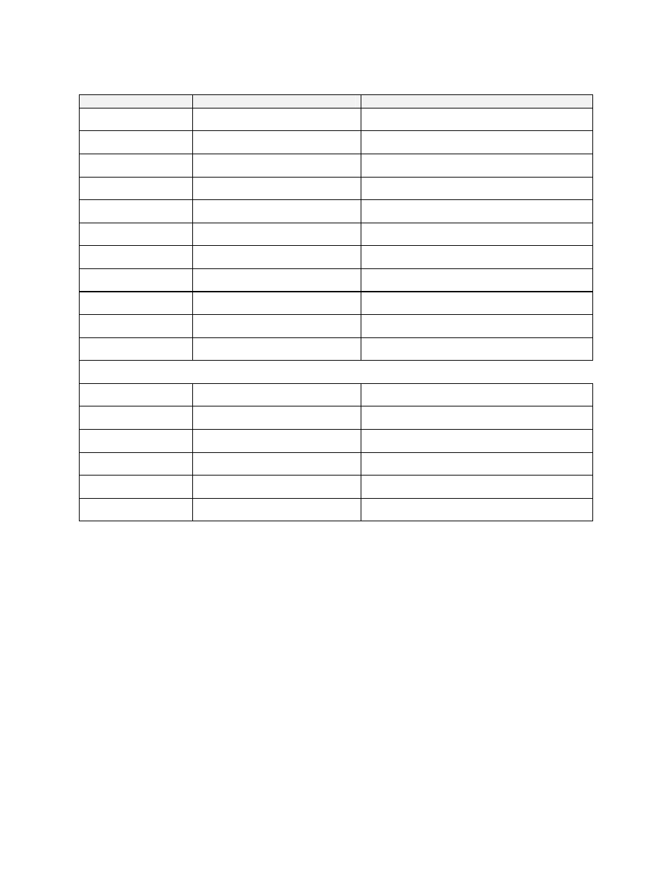 Despatch Protocol Plus Controller (Heat/Cool) User Manual | Page 20 / 45