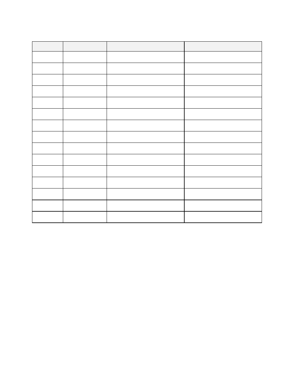 Despatch Protocol Plus Controller (Heat/Cool) User Manual | Page 24 / 45
