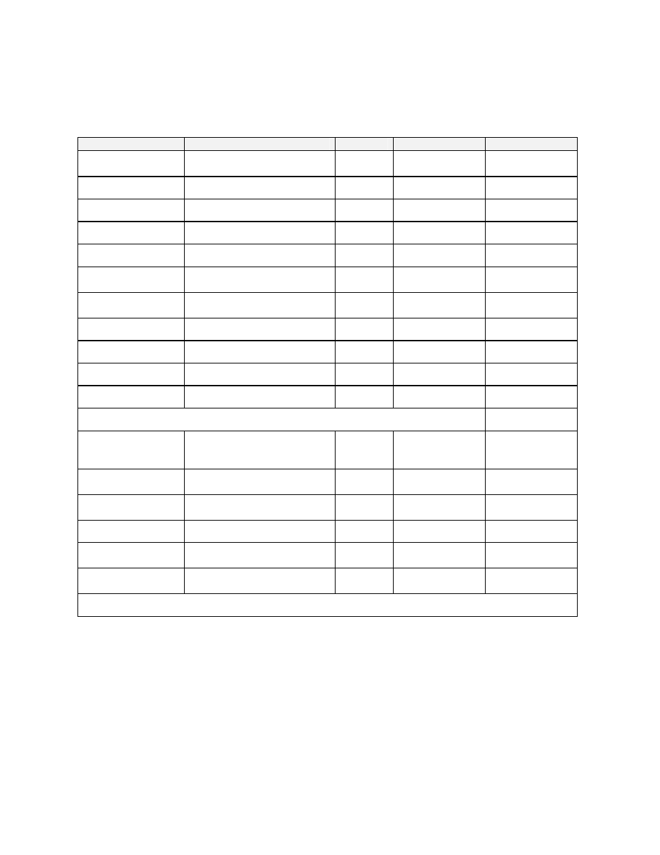 Quick reference and default values | Despatch Protocol Plus Controller (Heat/Cool) User Manual | Page 37 / 45