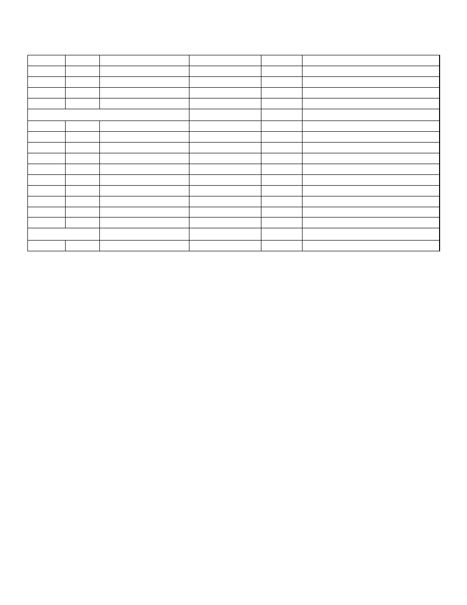 Despatch Protocol Plus Modbus Communications User Manual | Page 20 / 53