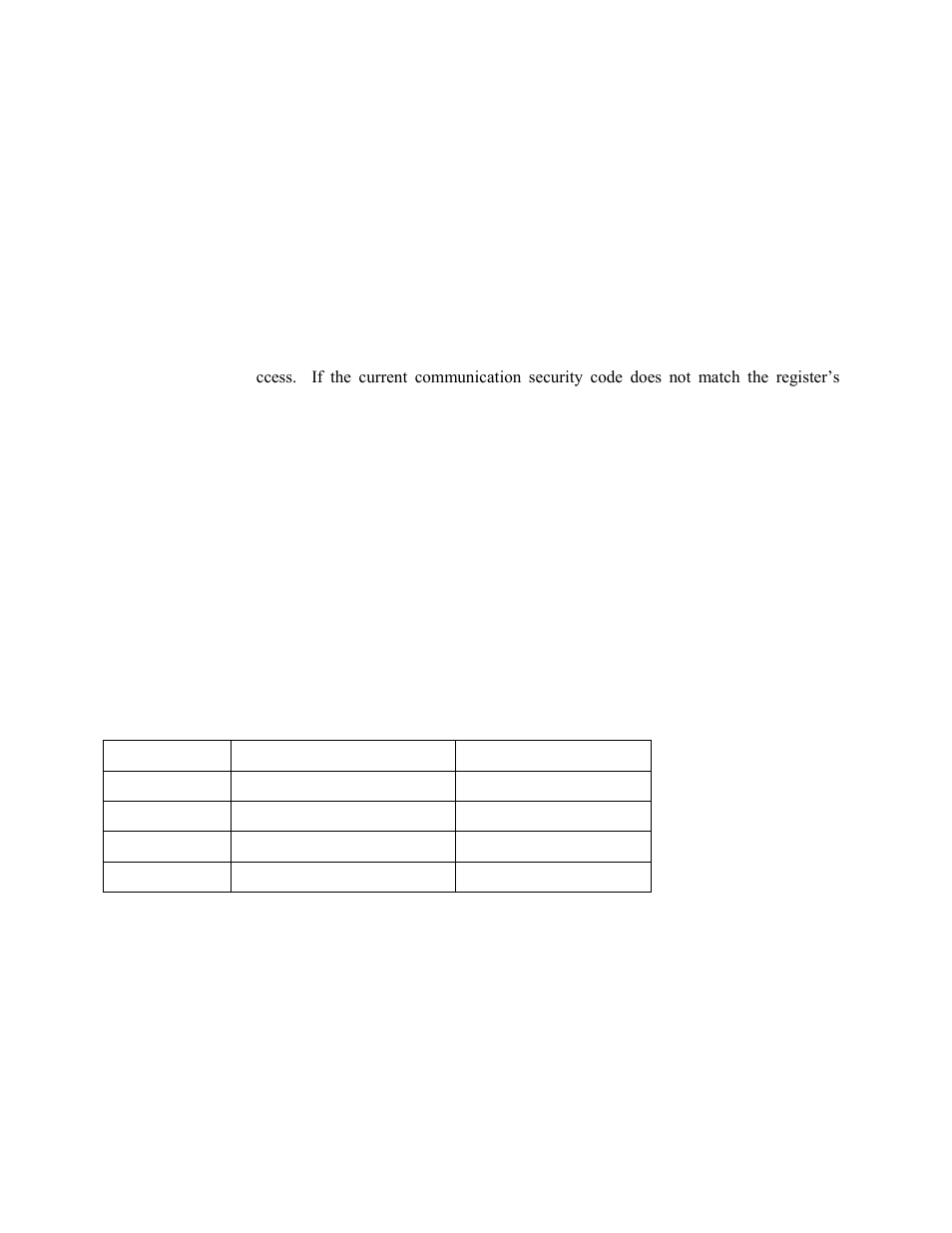 4 application operations | Despatch Protocol Plus Modbus Communications User Manual | Page 21 / 53