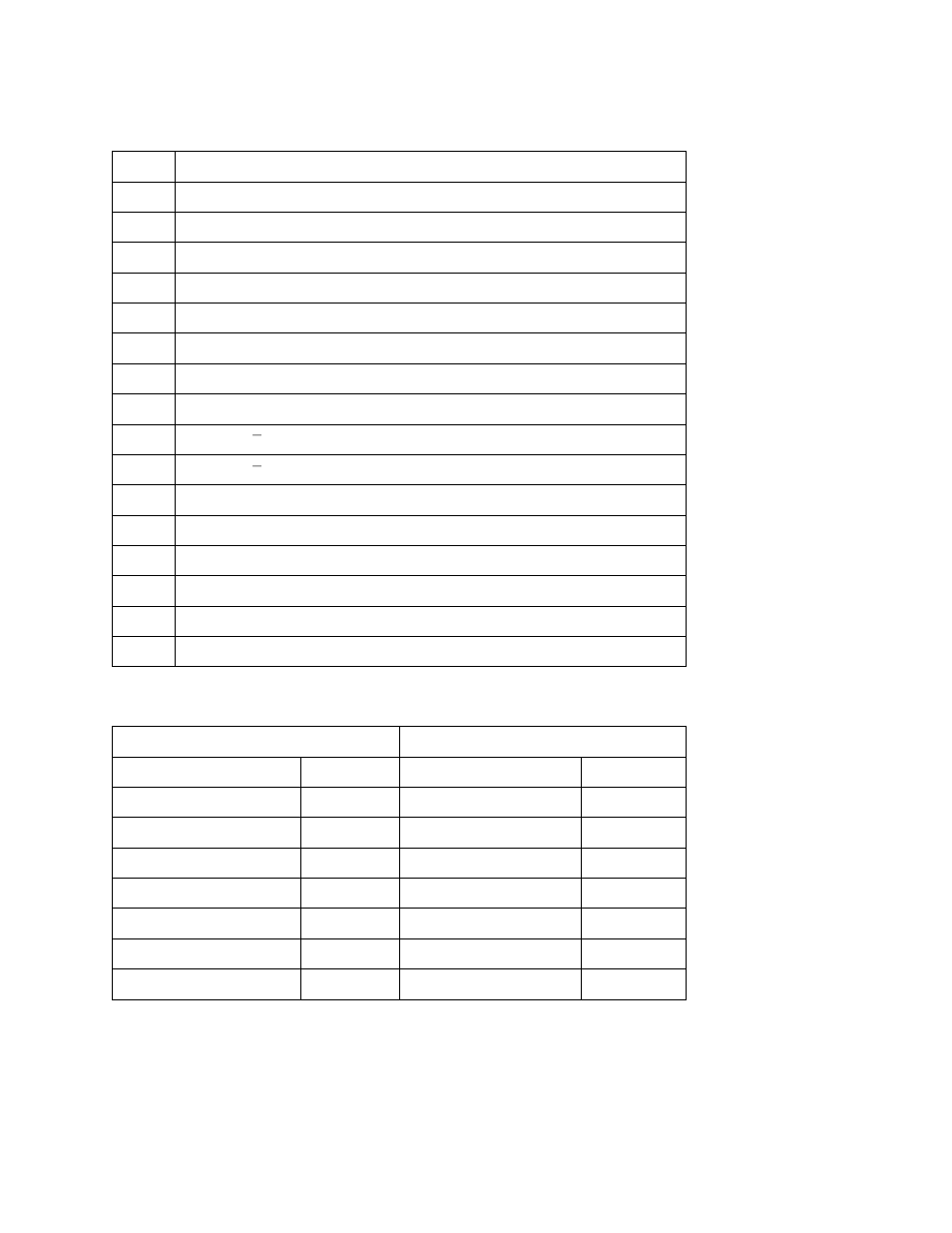 Despatch Protocol Plus Modbus Communications User Manual | Page 36 / 53