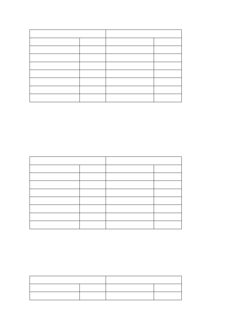 Despatch Protocol Plus Modbus Communications User Manual | Page 38 / 53