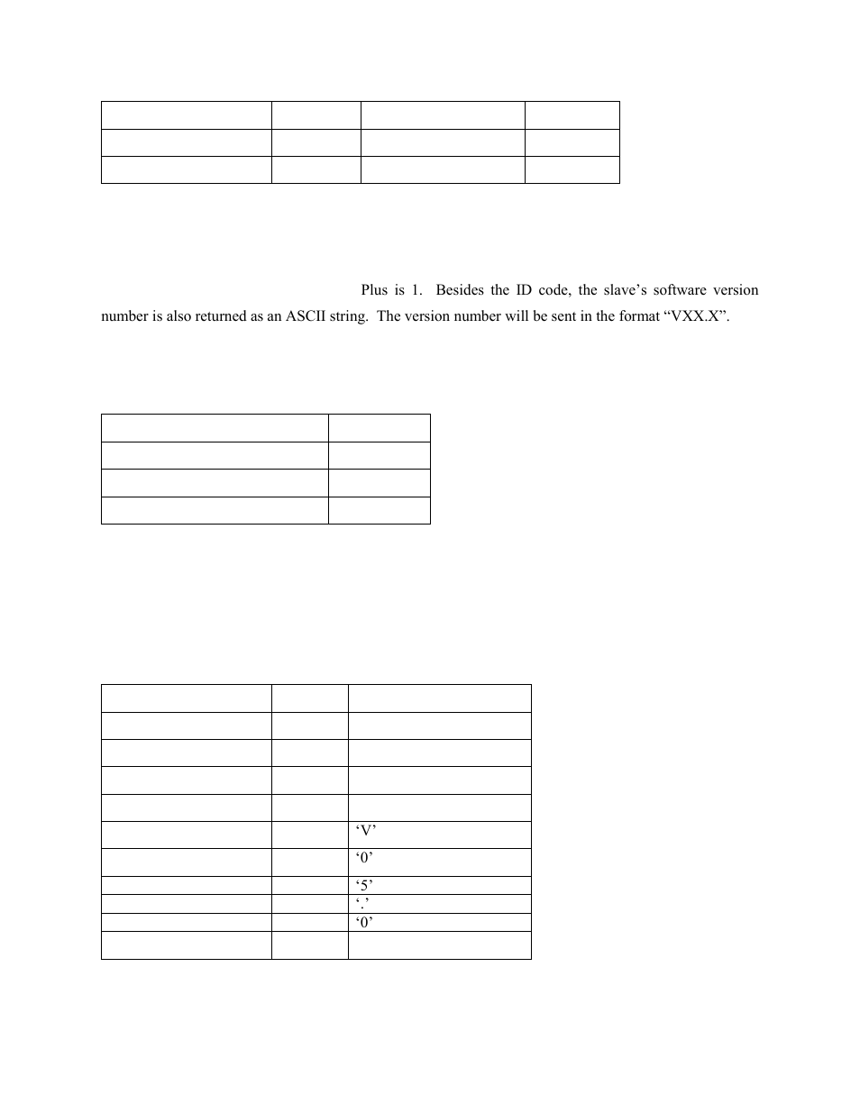 Despatch Protocol Plus Modbus Communications User Manual | Page 40 / 53