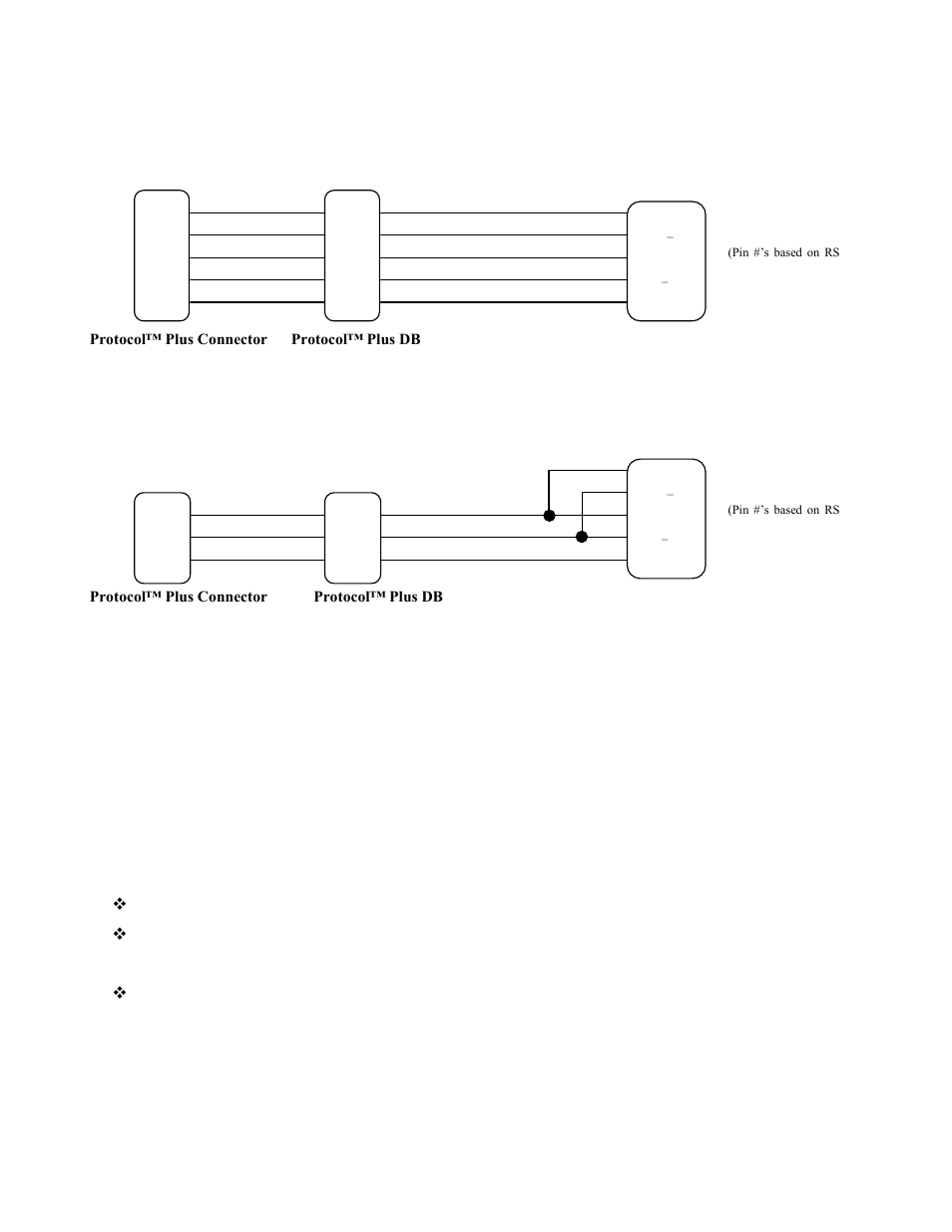Despatch Protocol Plus Modbus Communications User Manual | Page 9 / 53
