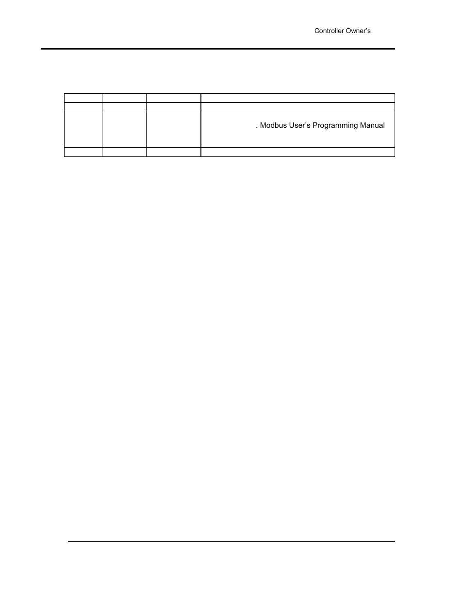 Revision history | Despatch Protocol 3 Controller User Manual | Page 2 / 69