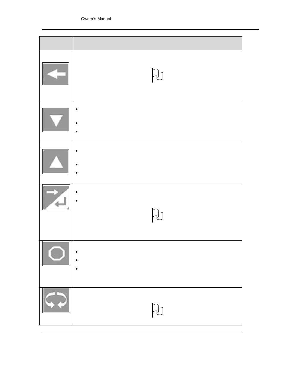 Despatch Protocol 3 Controller User Manual | Page 21 / 69