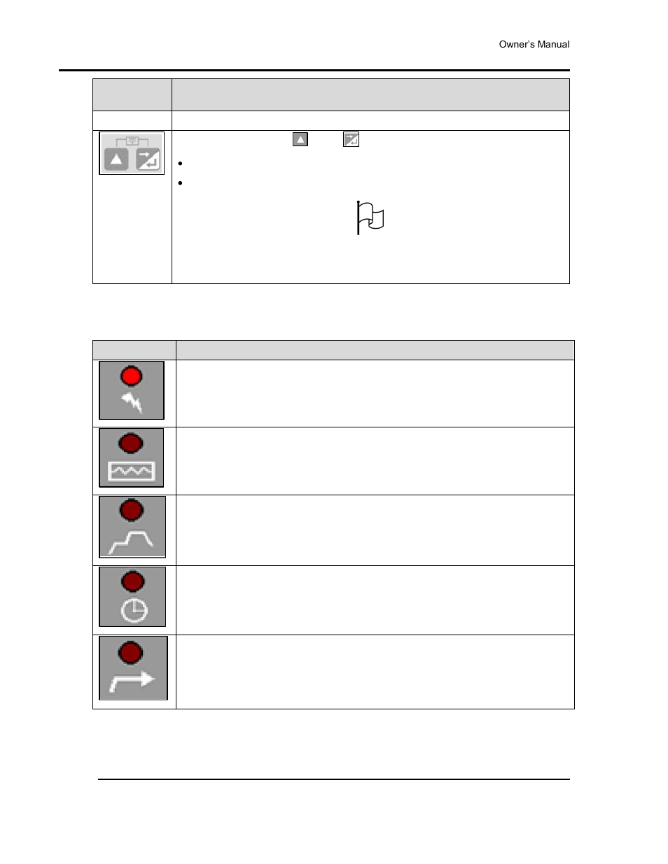 Table 10. leds and functions, Table 9) | Despatch Protocol 3 Controller User Manual | Page 22 / 69