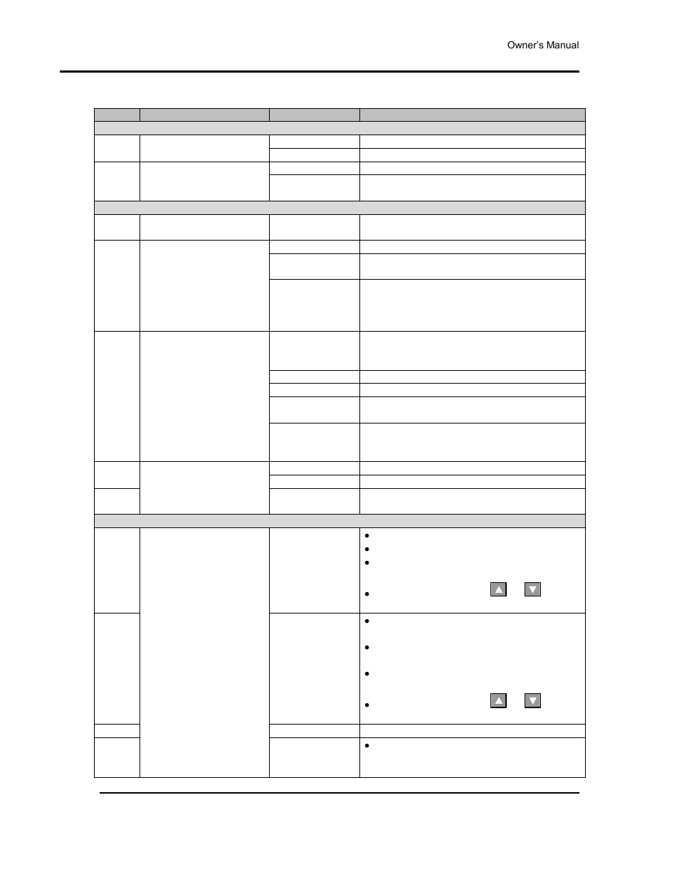 Table 12) | Despatch Protocol 3 Controller User Manual | Page 32 / 69