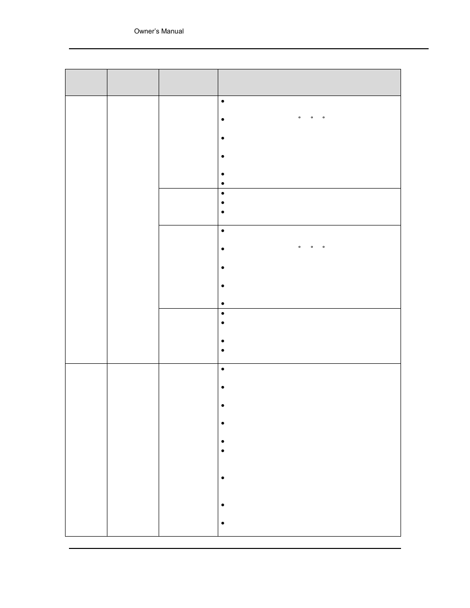 Table 16. configuration menu in tabular format, Table 15 | Despatch Protocol 3 Controller User Manual | Page 47 / 69