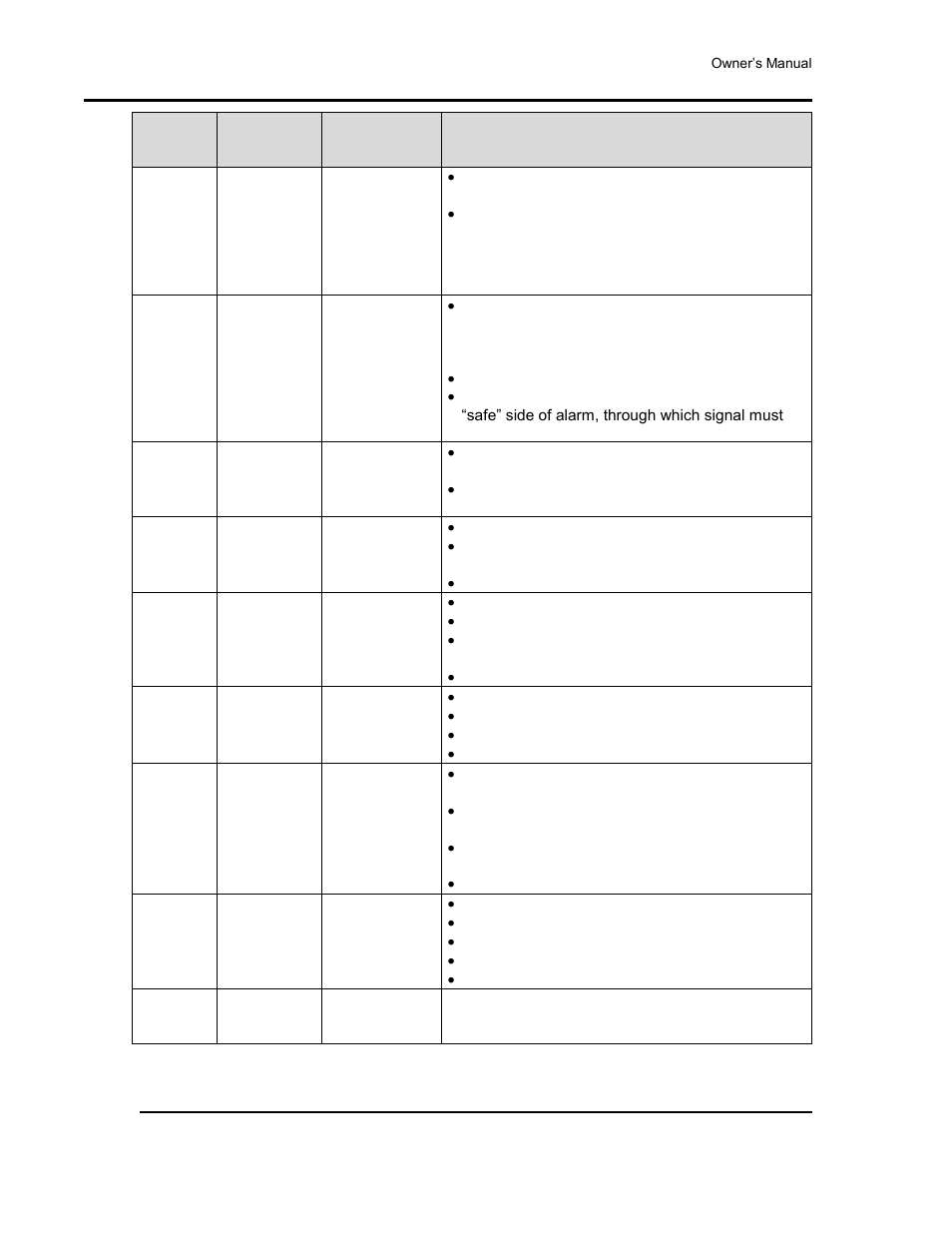 Despatch Protocol 3 Controller User Manual | Page 48 / 69