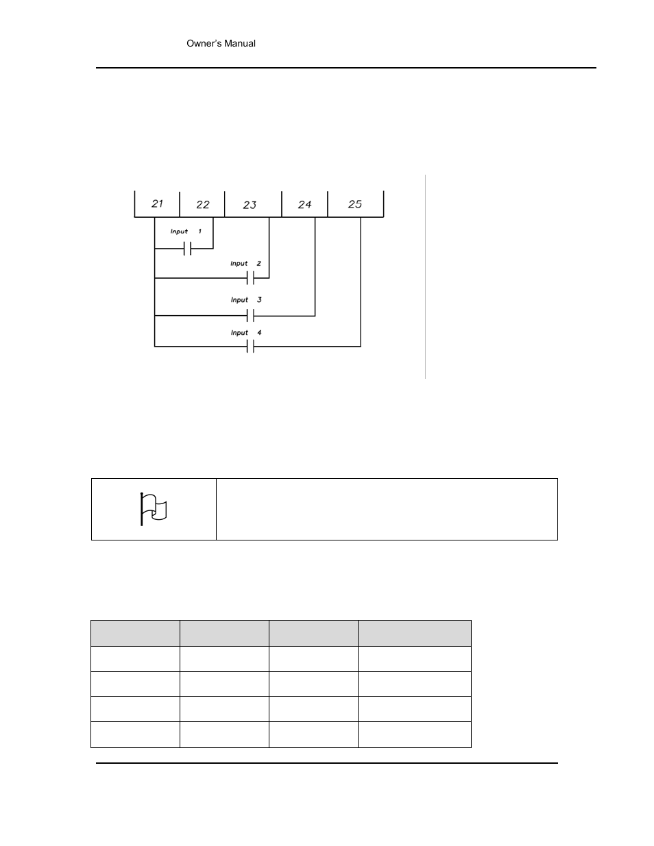 Setting up digital inputs, Table 19. input settings | Despatch Protocol 3 Controller User Manual | Page 59 / 69