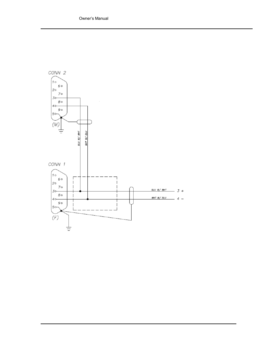 Figure 22) | Despatch Protocol 3 Controller User Manual | Page 63 / 69