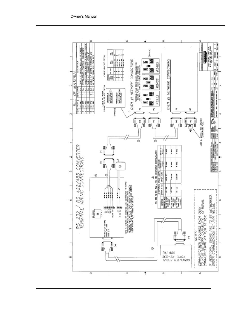 Figure 24) | Despatch Protocol 3 Controller User Manual | Page 65 / 69