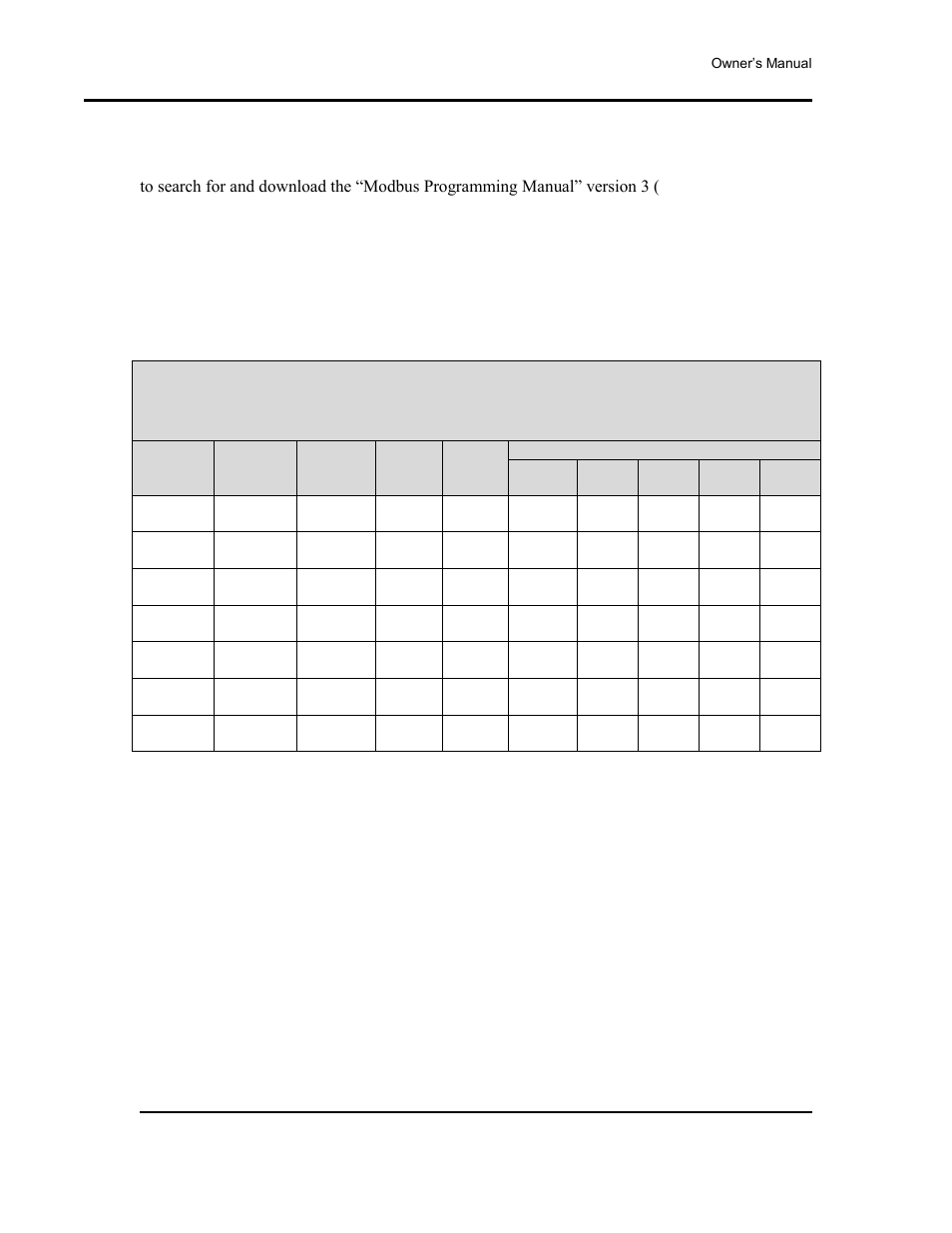 Modbus programming, Programming worksheet, Table 21. programming worksheet | Despatch Protocol 3 Controller User Manual | Page 68 / 69