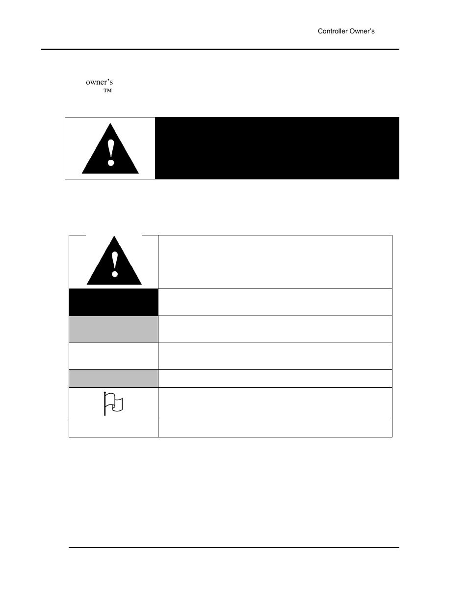 Organization of this manual, Conventions, Danger | Warning, Caution | Despatch Protocol 3 Controller User Manual | Page 8 / 69