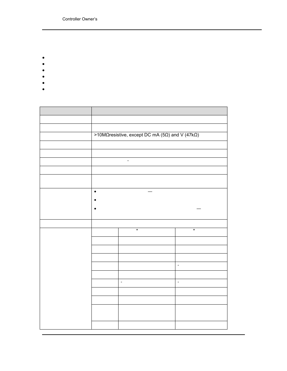 Specifications, Table 1. process input | Despatch Protocol 3 Controller User Manual | Page 9 / 69