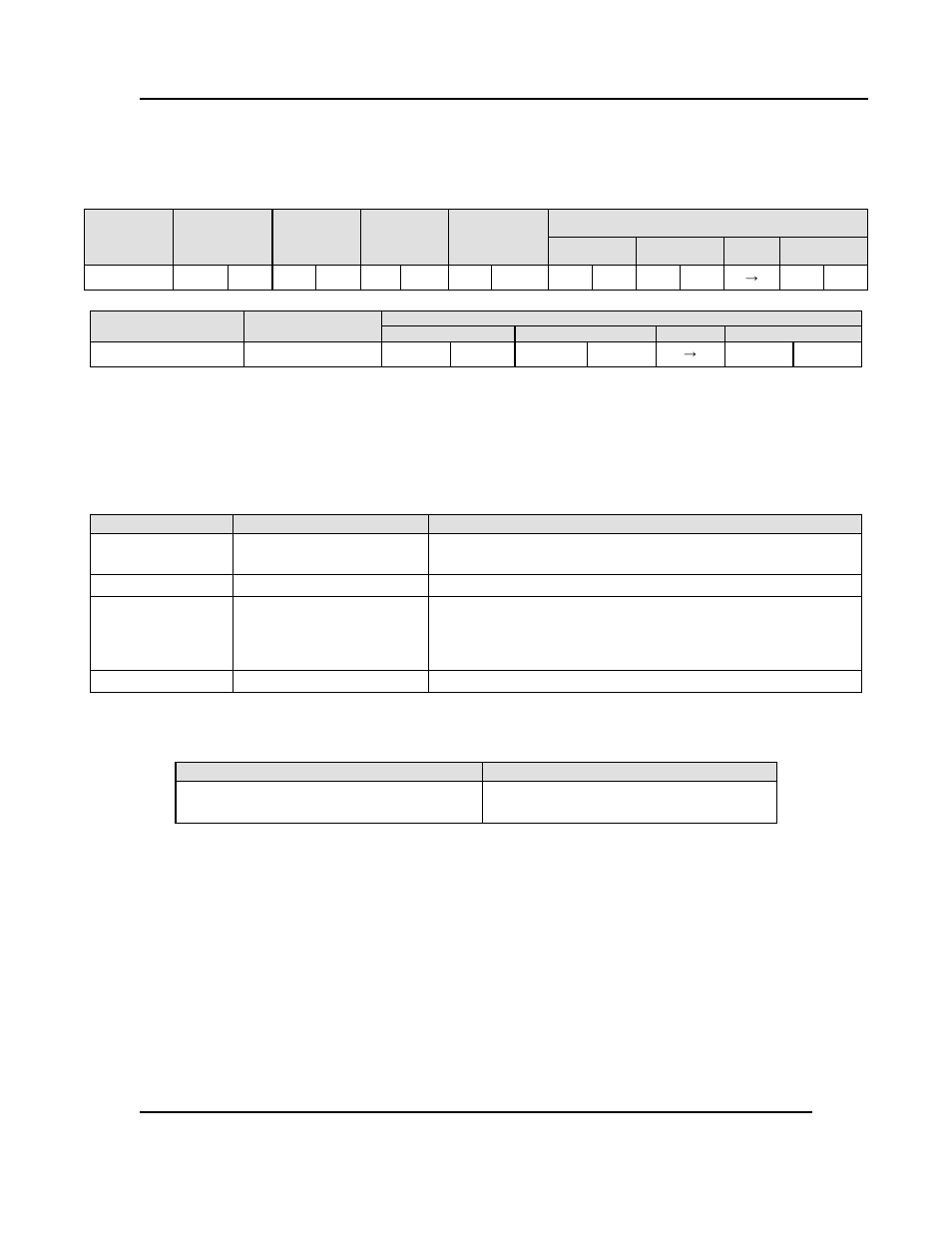 The format of an exception response is | Despatch Protocol 3 Modbus Communications User Manual | Page 11 / 52