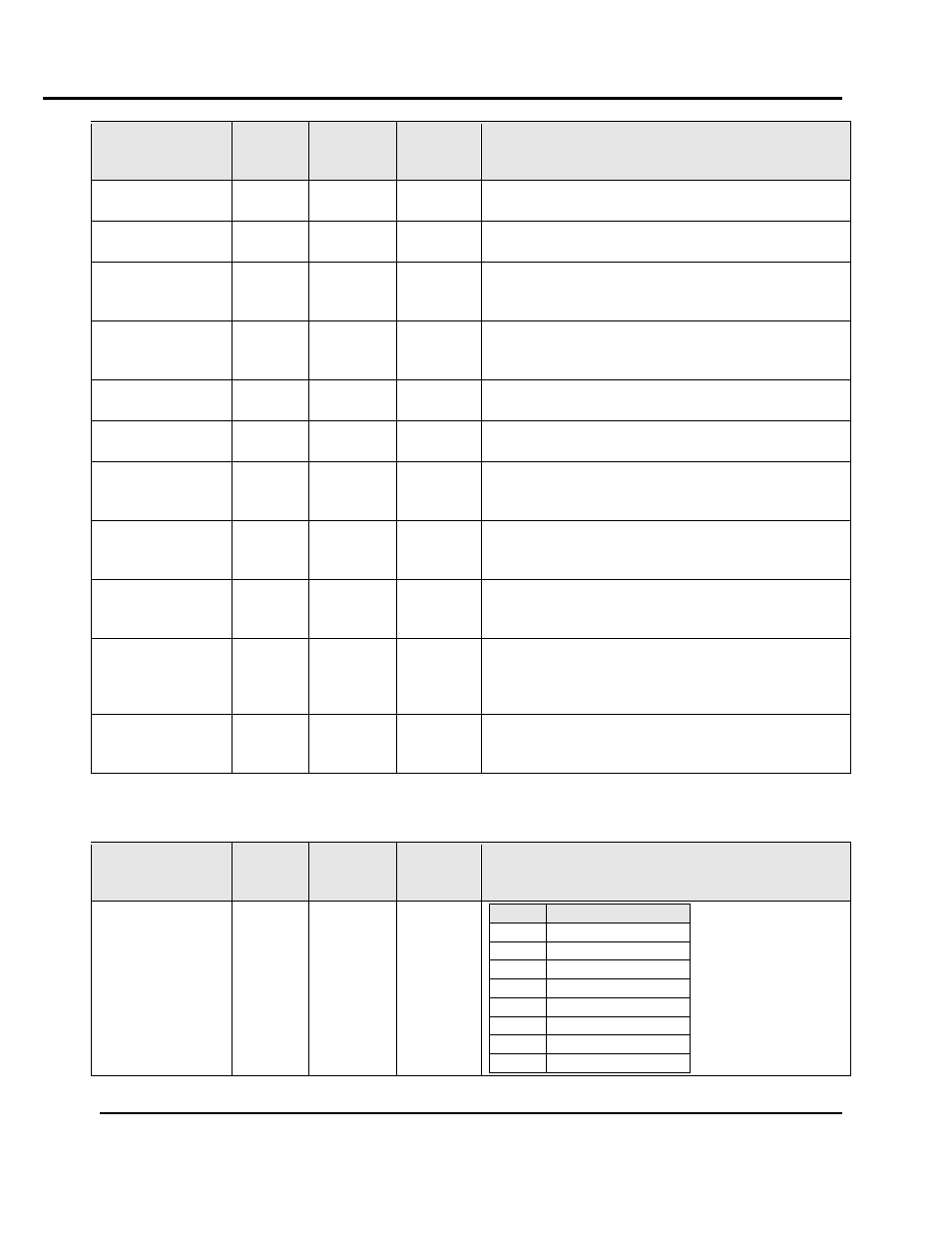 High limit input parameters | Despatch Protocol 3 Modbus Communications User Manual | Page 14 / 52