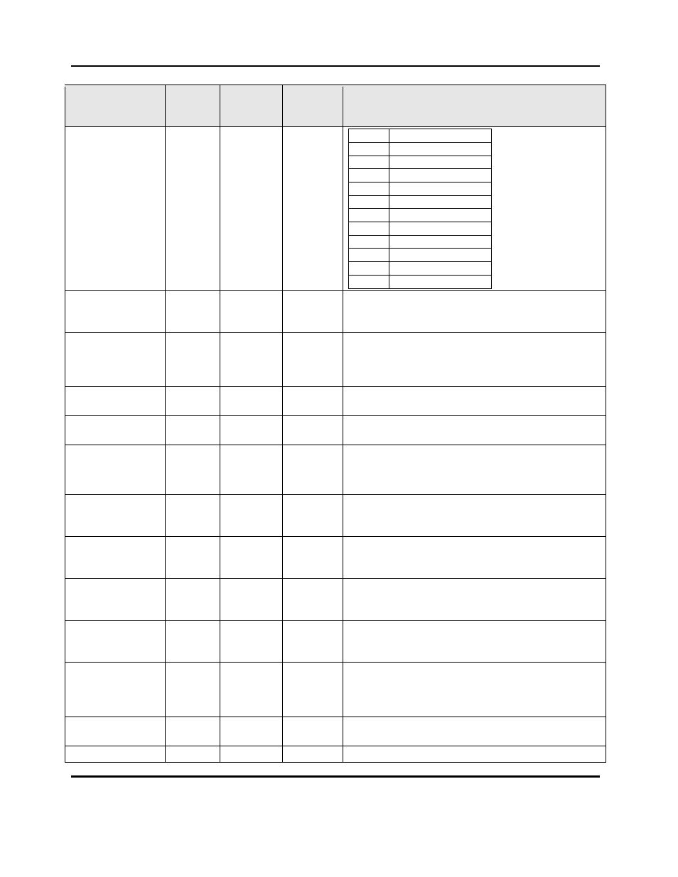 Despatch Protocol 3 Modbus Communications User Manual | Page 15 / 52