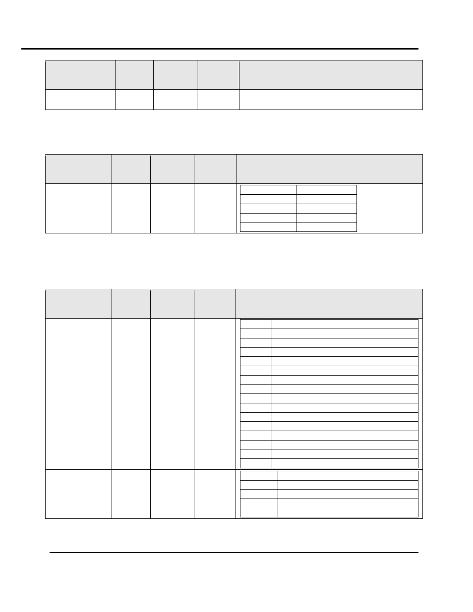 Digital inputs, Output parameters, Relay output 1 parameters | Despatch Protocol 3 Modbus Communications User Manual | Page 16 / 52