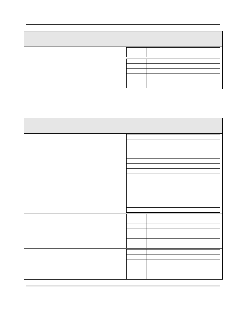 Relay output 2 parameters | Despatch Protocol 3 Modbus Communications User Manual | Page 17 / 52