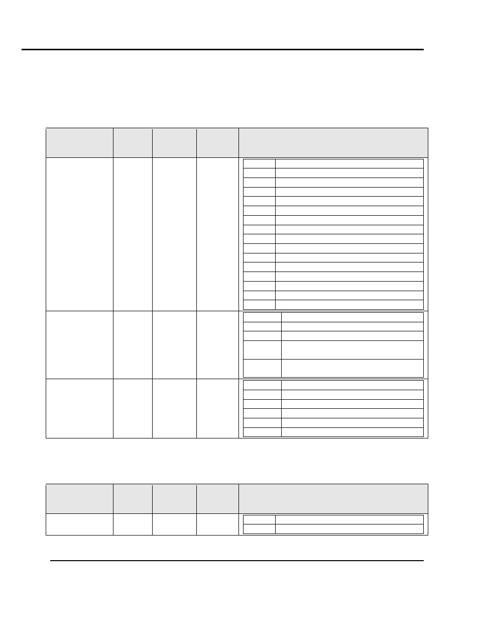 Relay output 3 parameters, Relay output 4 parameters | Despatch Protocol 3 Modbus Communications User Manual | Page 18 / 52