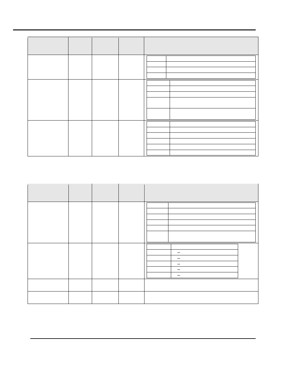 Linear output parameters | Despatch Protocol 3 Modbus Communications User Manual | Page 20 / 52