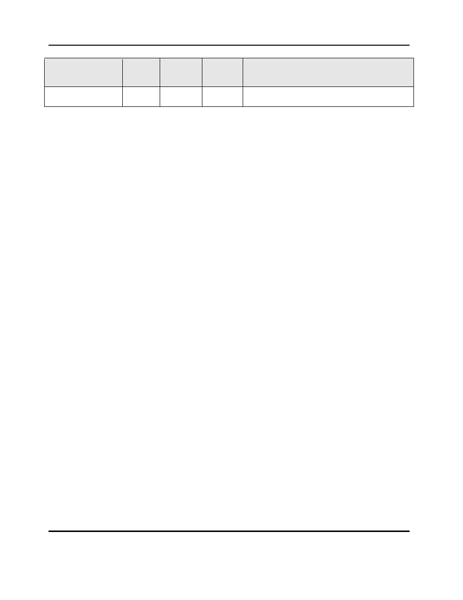 Despatch Protocol 3 Modbus Communications User Manual | Page 23 / 52