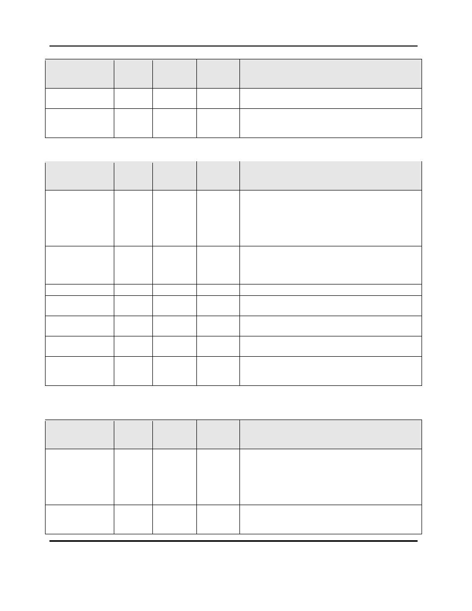 Alarm 3, Alarm 4 | Despatch Protocol 3 Modbus Communications User Manual | Page 25 / 52