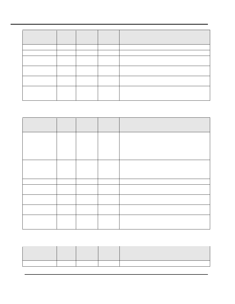 Alarm 5, High limit alarm parameters | Despatch Protocol 3 Modbus Communications User Manual | Page 26 / 52