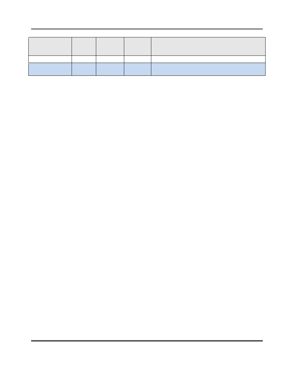 Despatch Protocol 3 Modbus Communications User Manual | Page 27 / 52