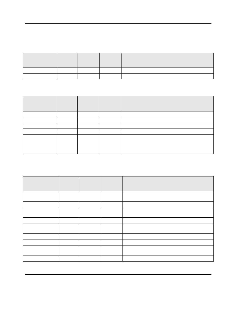 Display parameters, Keys, Leds | Despatch Protocol 3 Modbus Communications User Manual | Page 29 / 52